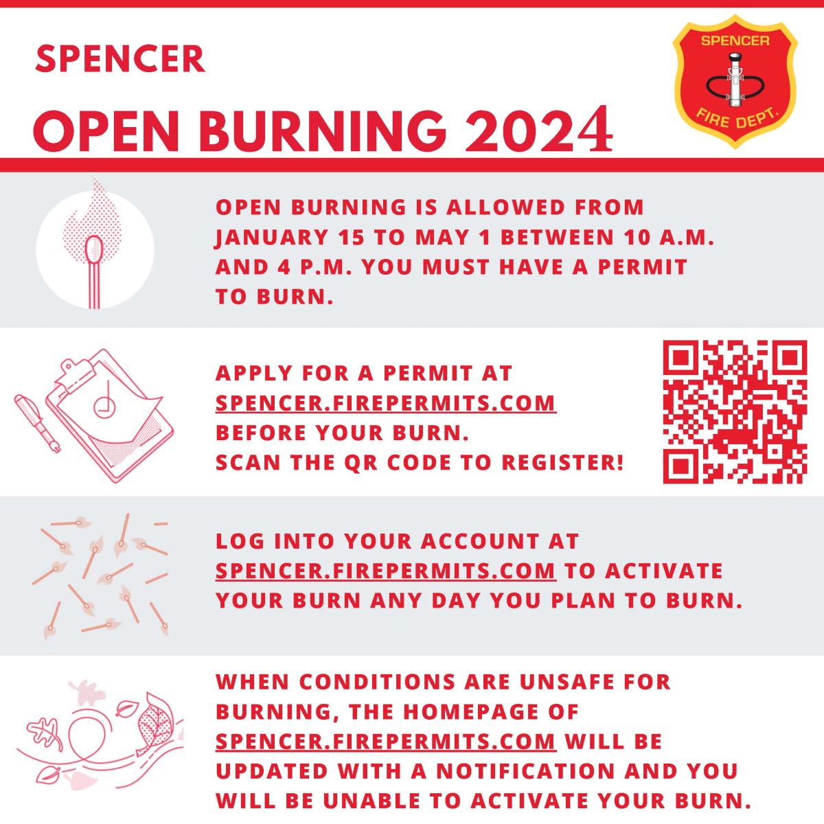 Open Burning 2023